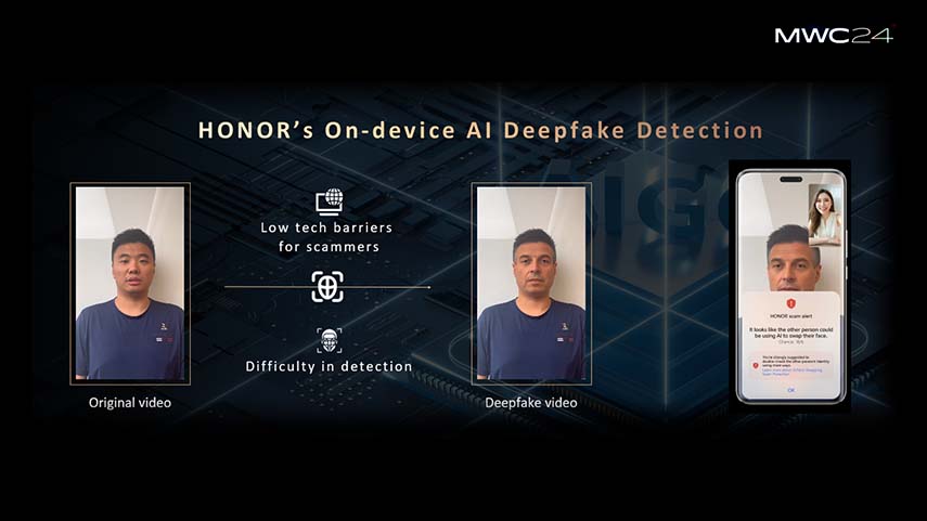 MWC Shanghai 2024: HONOR Unveils Industry’s First AI Defocus Eye Protection and AI Deepfake Detection