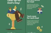 Power Mac Center offers ‘Super Deals for Super Dads’ this weekend